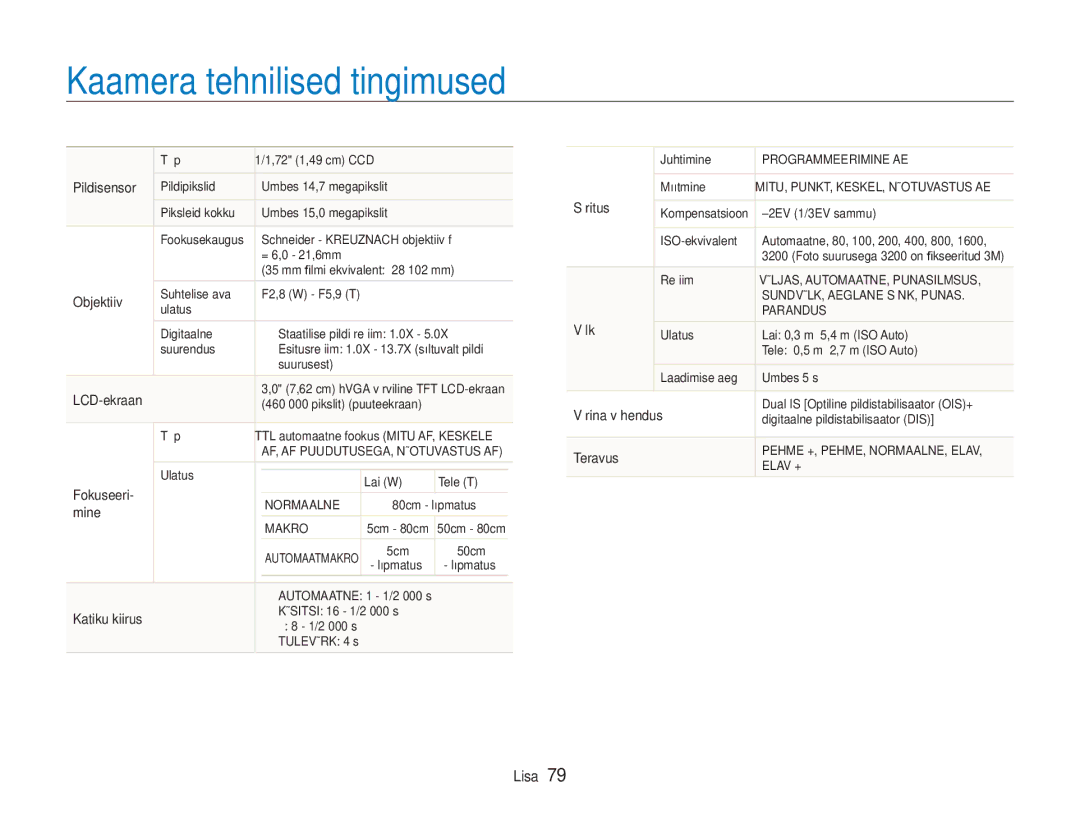 Samsung EC-NV100RBA/RU manual Kaamera tehnilised tingimused, Pildisensor 