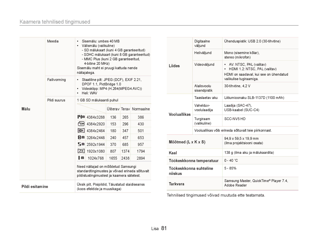 Samsung EC-NV100RBA/RU manual Mõõtmed L x K x S 