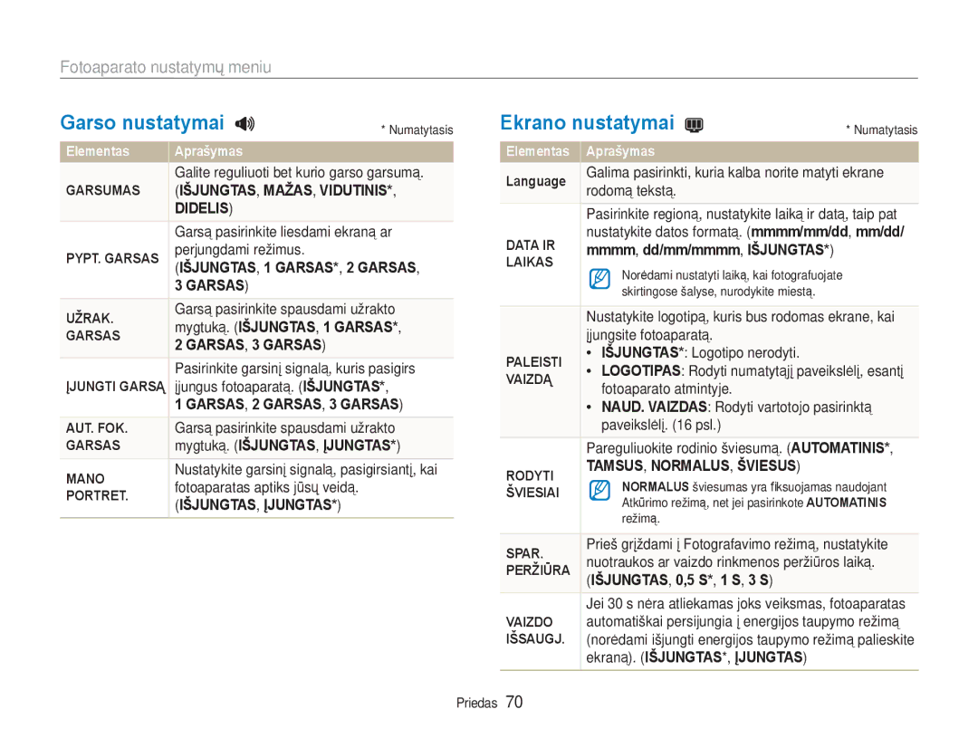 Samsung EC-NV100RBA/RU manual Garso nustatymai, Ekrano nustatymai, Fotoaparato nustatymų meniu 