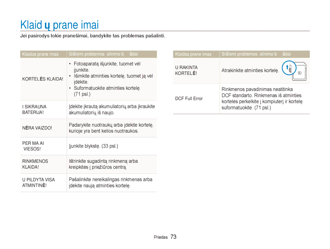 Samsung EC-NV100RBA/RU manual Klaidų pranešimai 