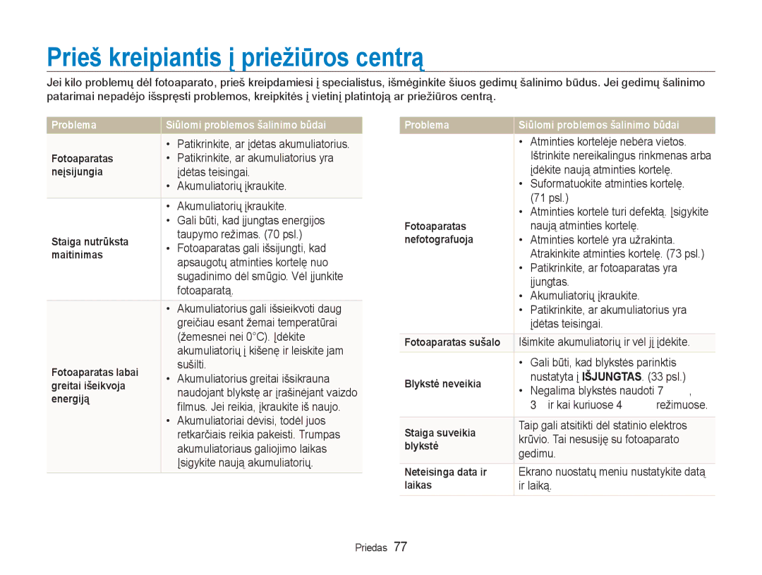 Samsung EC-NV100RBA/RU manual Prieš kreipiantis į priežiūros centrą 