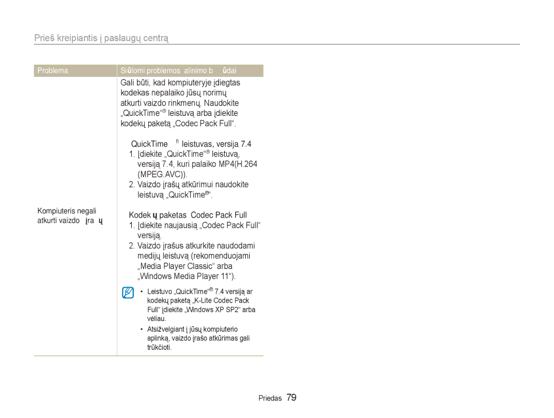 Samsung EC-NV100RBA/RU Prieš kreipiantis į paslaugų centrą, „QuickTime leistuvas, versija, Kodekų paketas „Codec Pack Full 