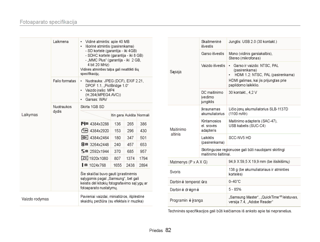 Samsung EC-NV100RBA/RU manual Maitinimo 