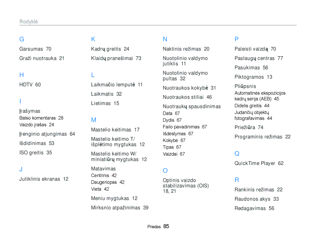 Samsung EC-NV100RBA/RU manual Rodyklė, Balso komentaras 28 Vaizdo įrašas, Centrinis Daugeriopas Vieta 