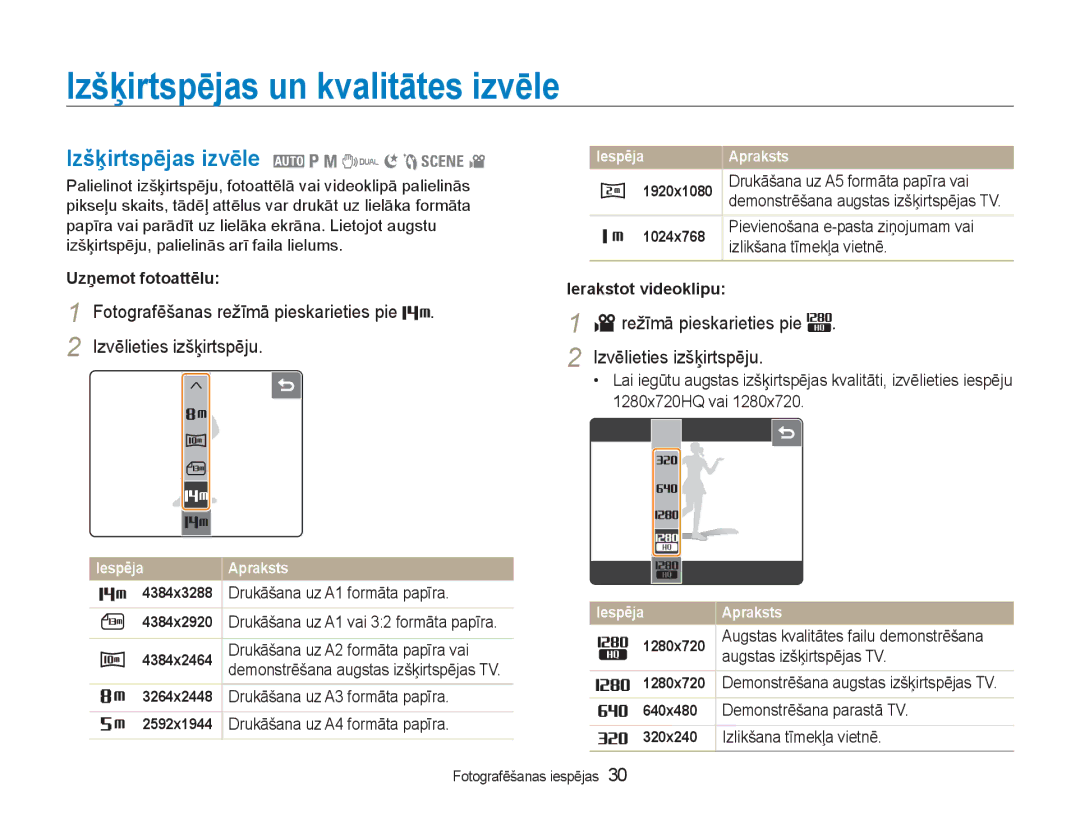 Samsung EC-NV100RBA/RU manual Izšķirtspējas un kvalitātes izvēle, Izšķirtspējas izvēle 2 1 8 7 6 5 4 3, Uzņemot fotoattēlu 