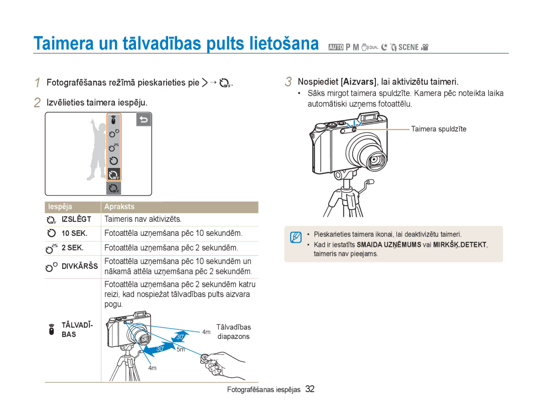 Samsung EC-NV100RBA/RU manual Taimera un tālvadības pults lietošana 2 1 8 7 6 5 4, Divkāršs, Tālvadī, Bas 