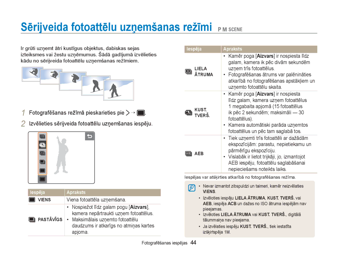 Samsung EC-NV100RBA/RU manual Sērijveida fotoattēlu uzņemšanas režīmi 1 8, Liela, Ātruma, Kust, Tverš 