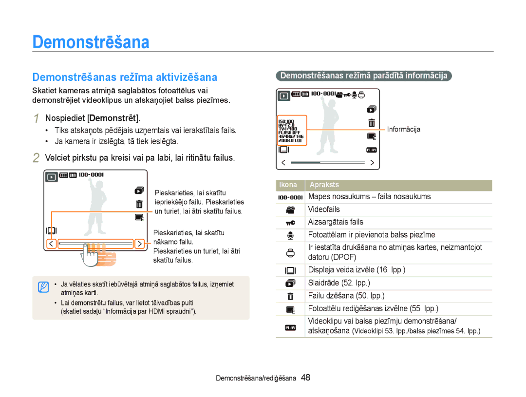 Samsung EC-NV100RBA/RU manual Demonstrēšanas režīma aktivizēšana, Demonstrēšanas režīmā parādītā informācija 