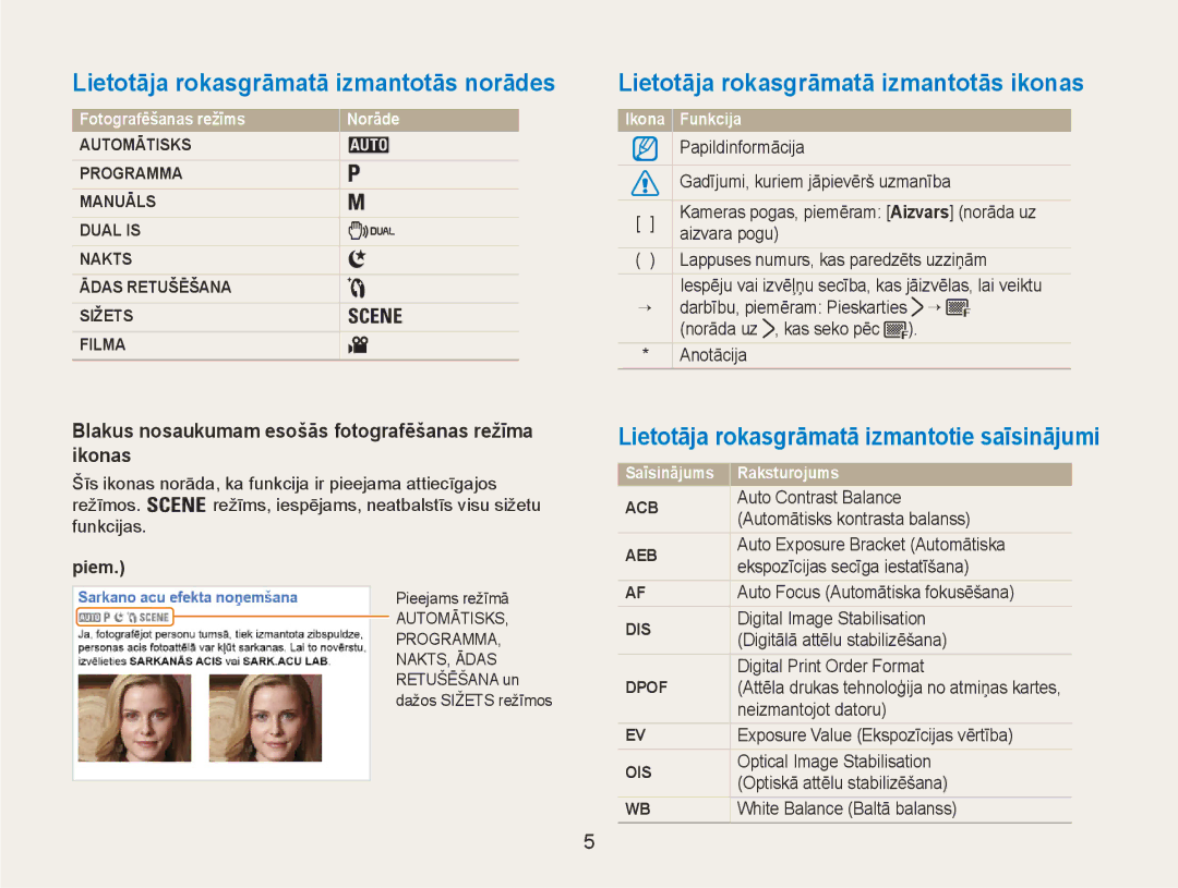 Samsung EC-NV100RBA/RU manual Lietotāja rokasgrāmatā izmantotās norādes, Lietotāja rokasgrāmatā izmantotās ikonas 