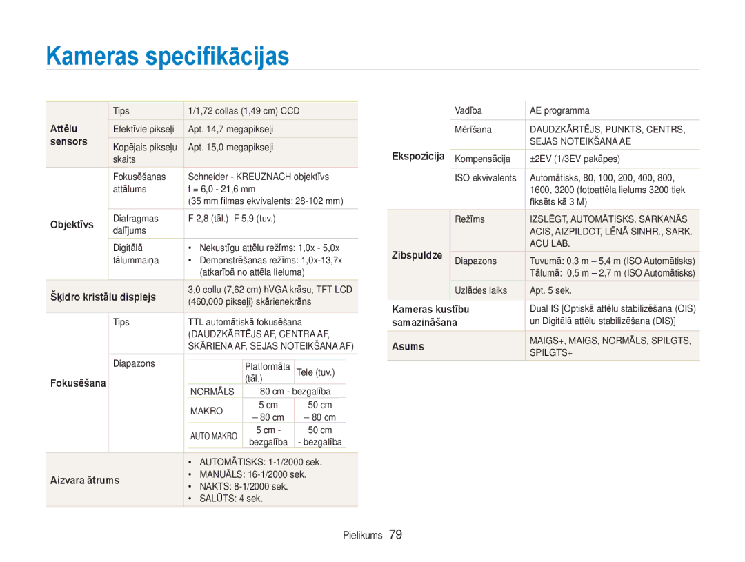 Samsung EC-NV100RBA/RU manual Kameras specikācijas 