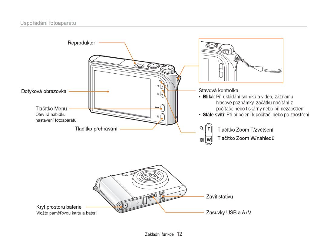 Samsung EC-NV100SBB/E3 manual Uspořádání fotoaparátu, Reproduktor Dotyková obrazovka Tlačítko Menu, Stavová kontrolka 