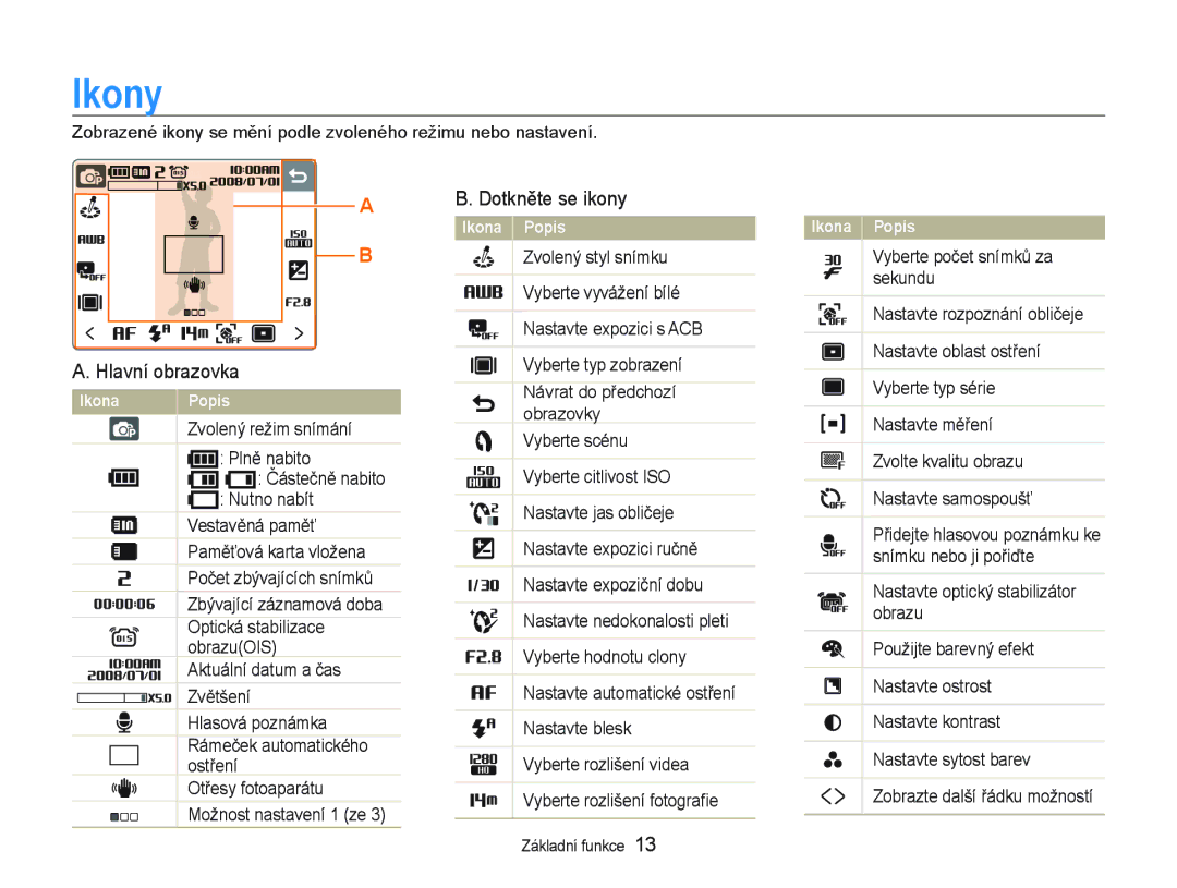 Samsung EC-NV100BBB/E3, EC-NV100RBB/E3, EC-NV100SBB/E3 manual Ikony, Hlavní obrazovka, Dotkněte se ikony 