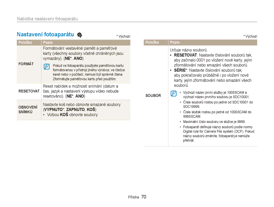 Samsung EC-NV100BBB/E3, EC-NV100RBB/E3, EC-NV100SBB/E3 manual Nastavení fotoaparátu 