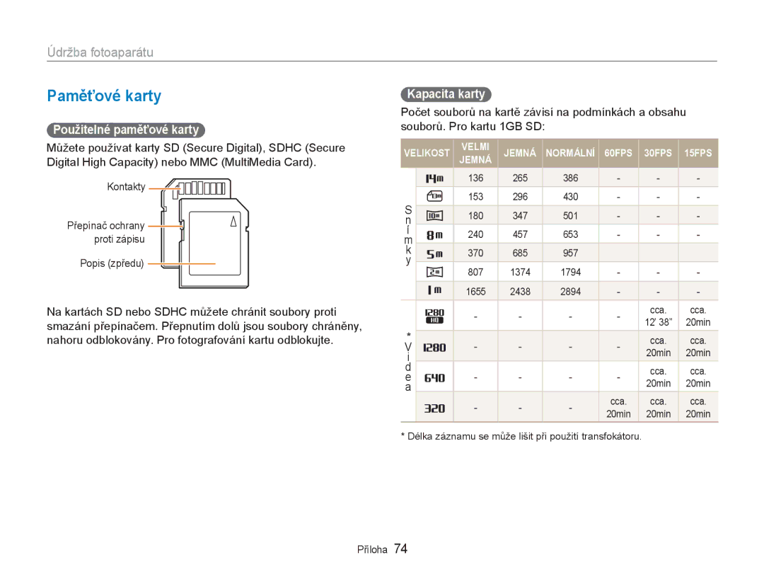 Samsung EC-NV100RBB/E3 manual Paměťové karty, Údržba fotoaparátu, Použitelné paměťové karty, Kapacita karty, Popis zpředu 