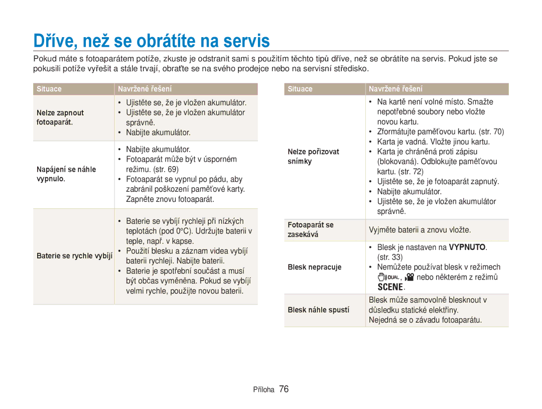 Samsung EC-NV100BBB/E3, EC-NV100RBB/E3, EC-NV100SBB/E3 manual Dříve, než se obrátíte na servis 