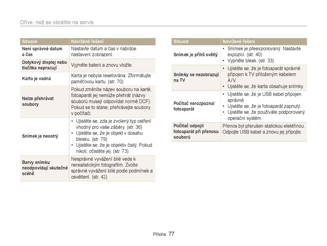 Samsung EC-NV100RBB/E3, EC-NV100SBB/E3, EC-NV100BBB/E3 manual Dříve, než se obrátíte na servis 