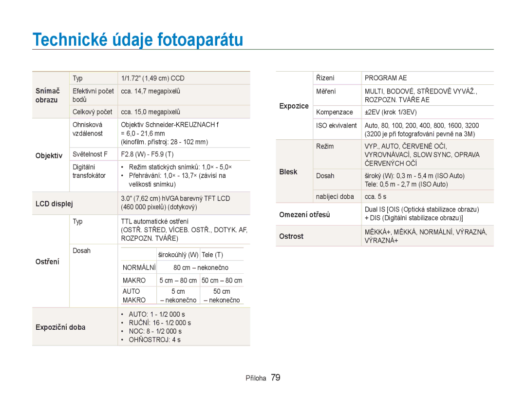 Samsung EC-NV100BBB/E3, EC-NV100RBB/E3, EC-NV100SBB/E3 manual Technické údaje fotoaparátu 