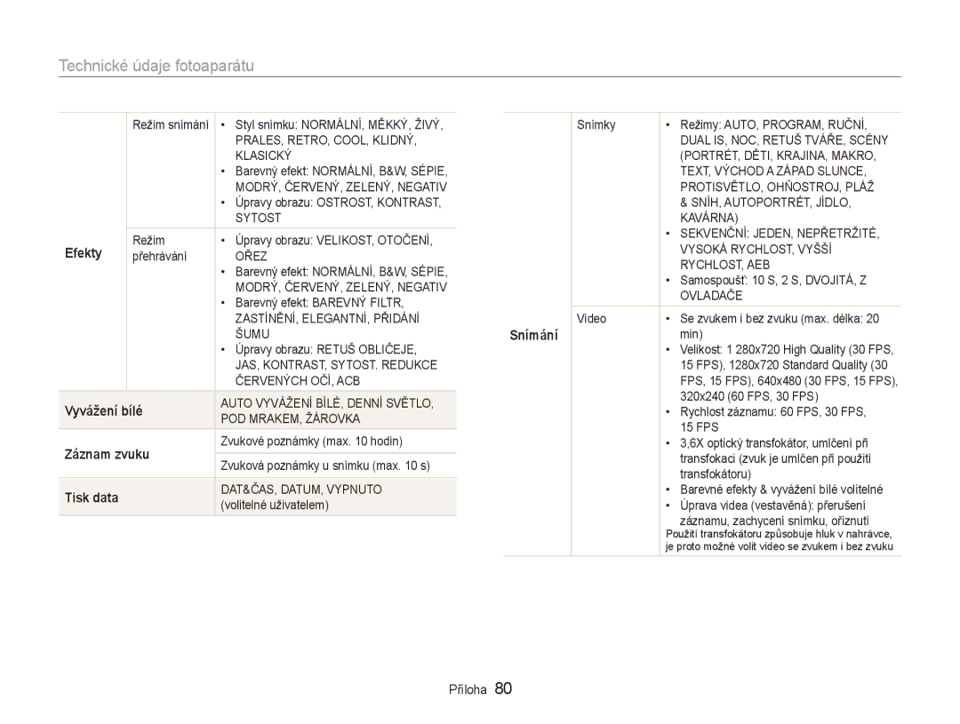 Samsung EC-NV100RBB/E3, EC-NV100SBB/E3 manual Technické údaje fotoaparátu, Efekty, Vyvážení bílé, Záznam zvuku, Tisk data 