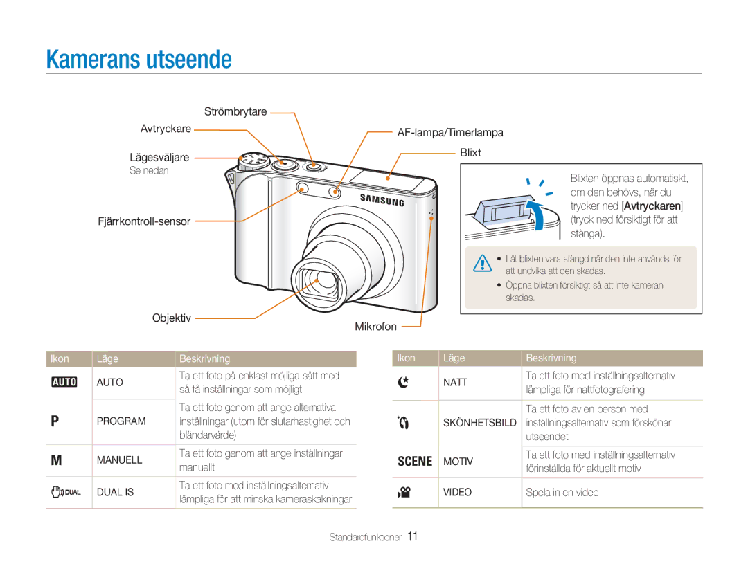 Samsung EC-NV100SBA/E1, EC-NV100SFB/E1, EC-NV100RBA/E1, EC-NV100BBA/E1 manual Kamerans utseende, Auto 