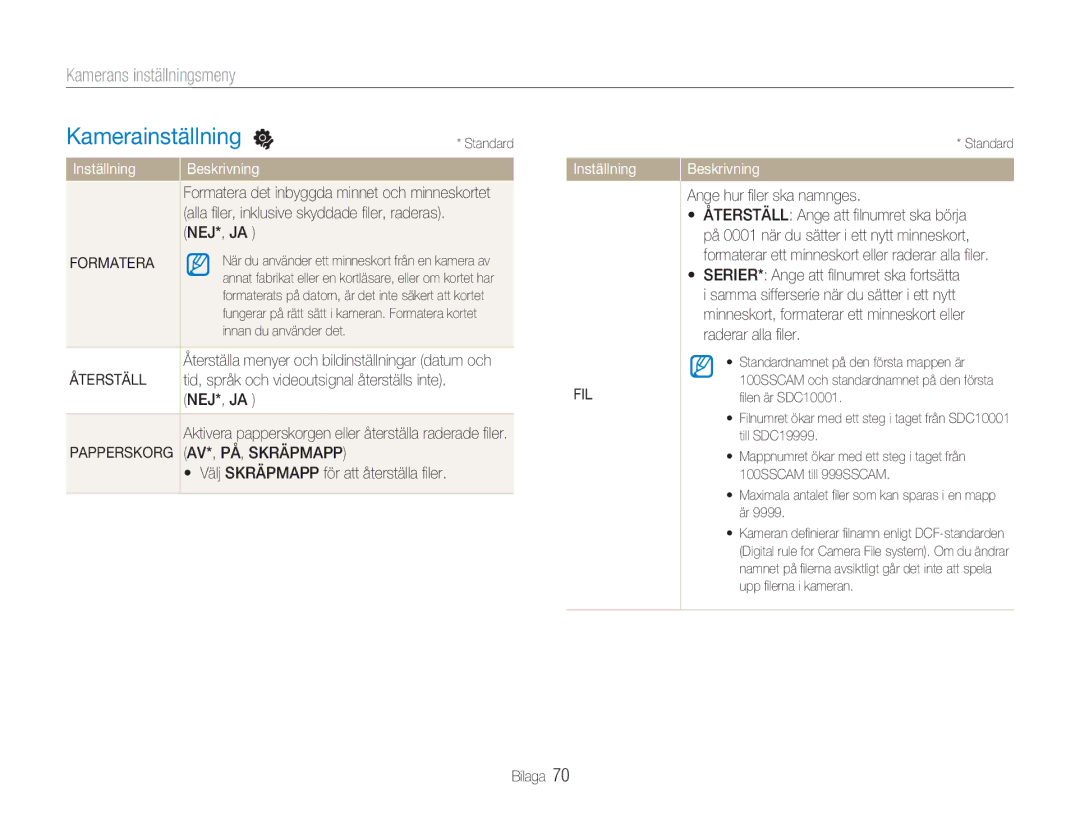 Samsung EC-NV100BBA/E1, EC-NV100SBA/E1, EC-NV100SFB/E1, EC-NV100RBA/E1 Kamerainställning, Formatera, AV*, PÅ, Skräpmapp, Fil 