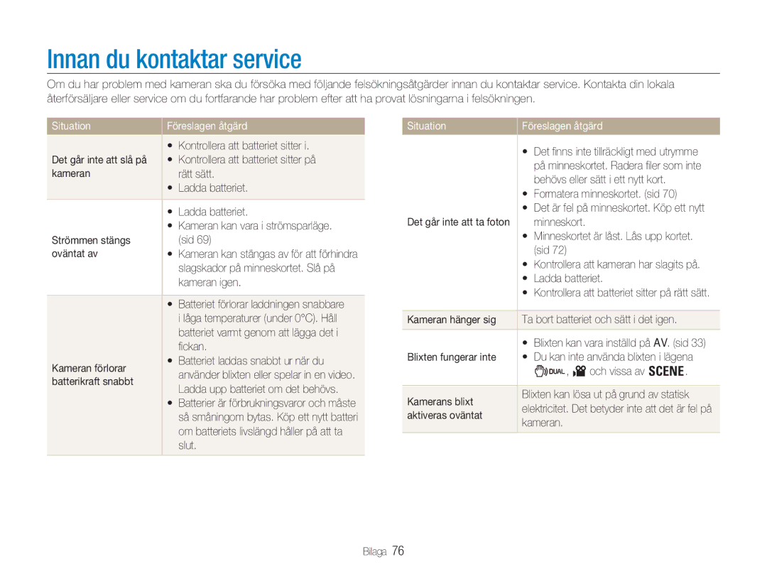 Samsung EC-NV100SFB/E1, EC-NV100SBA/E1, EC-NV100RBA/E1, EC-NV100BBA/E1 manual Innan du kontaktar service 