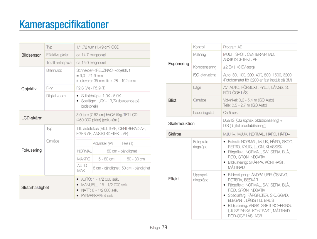 Samsung EC-NV100SBA/E1, EC-NV100SFB/E1, EC-NV100RBA/E1, EC-NV100BBA/E1 manual Kameraspeciﬁkationer 