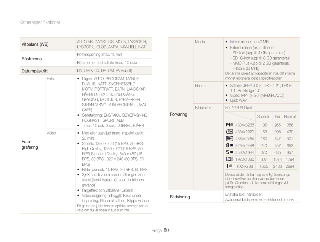 Samsung EC-NV100SFB/E1, EC-NV100SBA/E1, EC-NV100RBA/E1, EC-NV100BBA/E1 manual Kameraspeciﬁkationer 