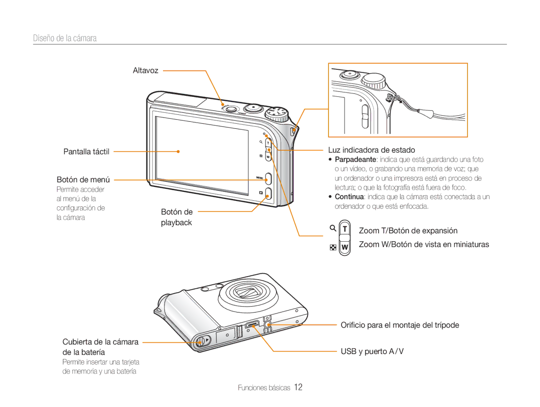 Samsung EC-NV100SFB/E1 Diseño de la cámara, Altavoz Pantalla táctil Luz indicadora de estado, Botón de menú, Al menú de la 