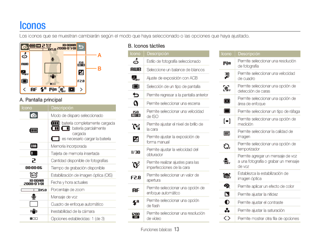 Samsung EC-NV100RBA/E1, EC-NV100SBA/E1, EC-NV100SFB/E1, EC-NV100BBA/E1 manual Iconos, Pantalla principal 