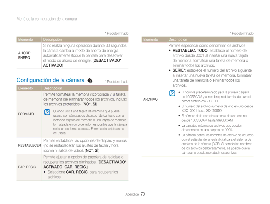 Samsung EC-NV100BBA/E1, EC-NV100SBA/E1, EC-NV100SFB/E1 manual Conﬁguración de la cámara, Ahorr, Energ, ACTIVADO, CAR. Recic 