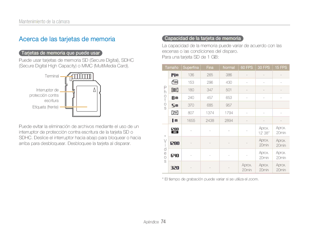 Samsung EC-NV100BBA/E1 Acerca de las tarjetas de memoria, Mantenimiento de la cámara, Tarjetas de memoria que puede usar 