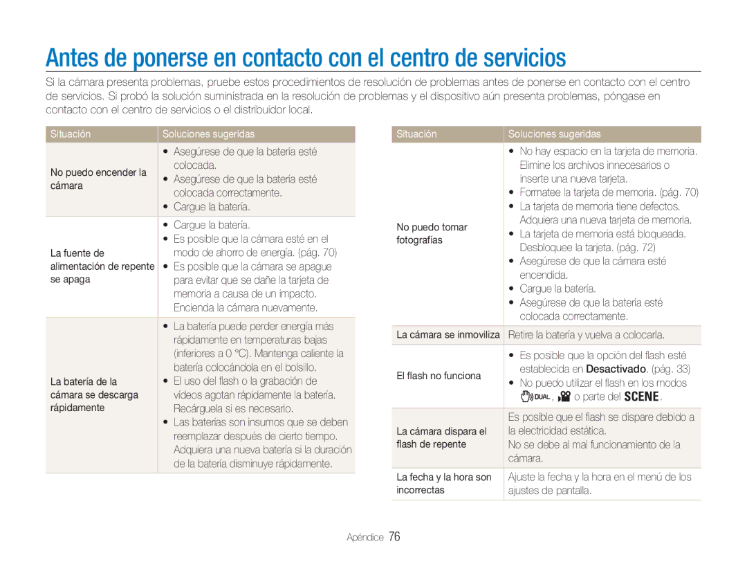 Samsung EC-NV100SFB/E1, EC-NV100SBA/E1, EC-NV100RBA/E1 manual Antes de ponerse en contacto con el centro de servicios 