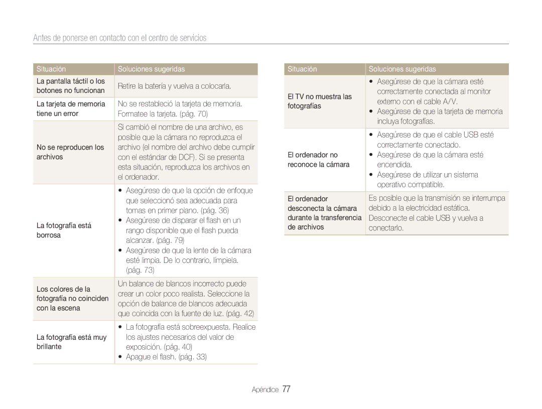 Samsung EC-NV100RBA/E1, EC-NV100SBA/E1, EC-NV100SFB/E1 manual Antes de ponerse en contacto con el centro de servicios 