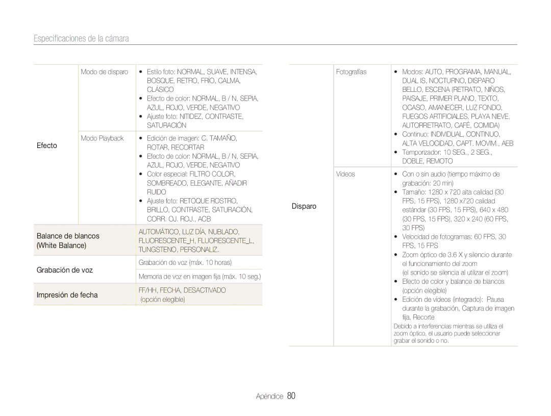 Samsung EC-NV100SFB/E1, EC-NV100SBA/E1, EC-NV100RBA/E1, EC-NV100BBA/E1 manual Especiﬁcaciones de la cámara 