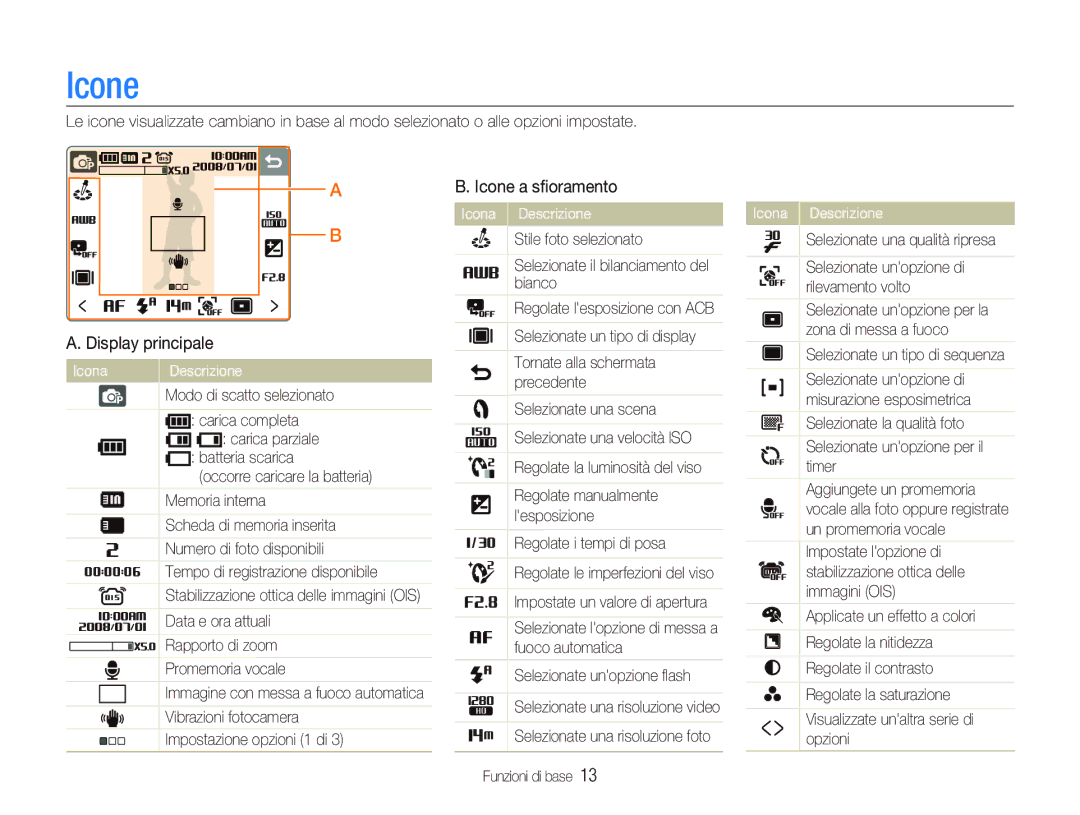 Samsung EC-NV100SFA/IT, EC-NV100SBC/IT, EC-NV100BBC/IT, EC-NV100SBA/IT, EC-NV100TBC/IT manual Icone, Display principale 