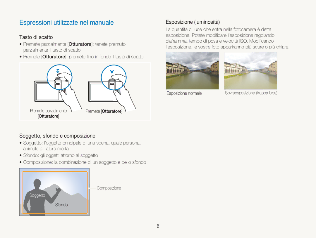 Samsung EC-NV100SFA/IT, EC-NV100SBC/IT Espressioni utilizzate nel manuale, Tasto di scatto, Esposizione luminosità 