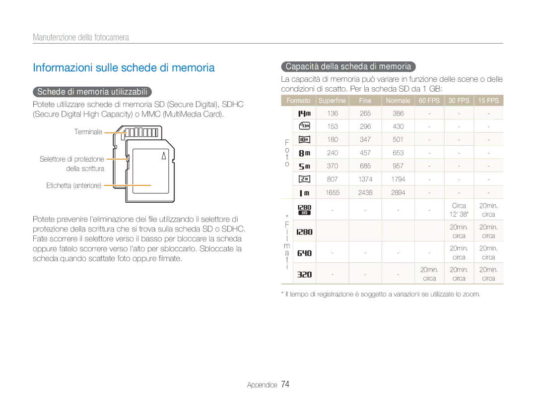 Samsung EC-NV100RBC/IT Informazioni sulle schede di memoria, Manutenzione della fotocamera, Schede di memoria utilizzabili 