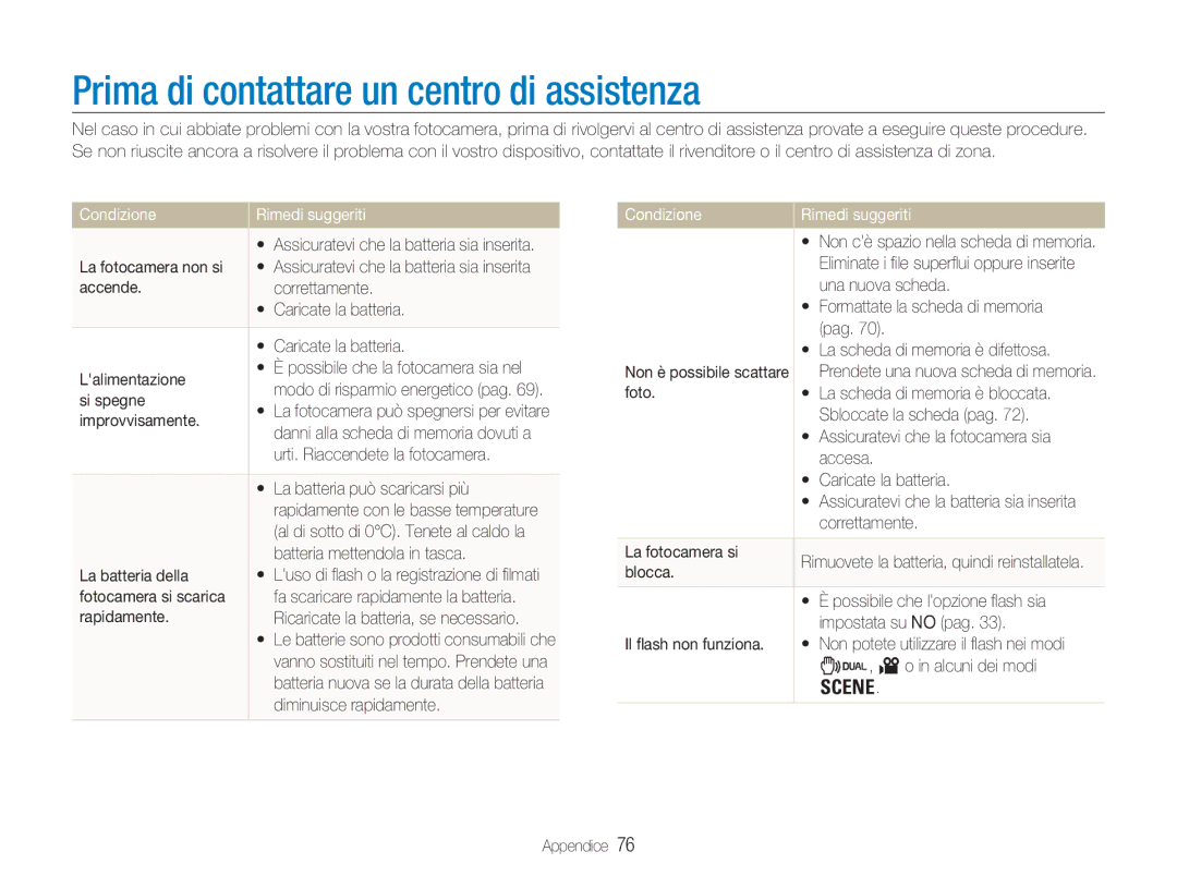 Samsung EC-NV100SFA/IT, EC-NV100SBC/IT, EC-NV100BBC/IT, EC-NV100SBA/IT manual Prima di contattare un centro di assistenza 