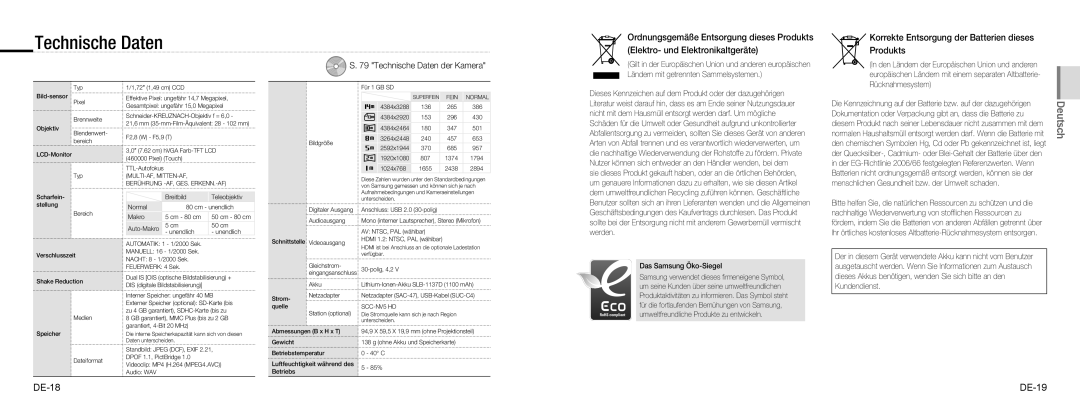 Samsung EC-NV100RBA/E3, EC-NV100TBA/FR Technische Daten, Korrekte Entsorgung der Batterien dieses Produkts, DE-18 DE-19 