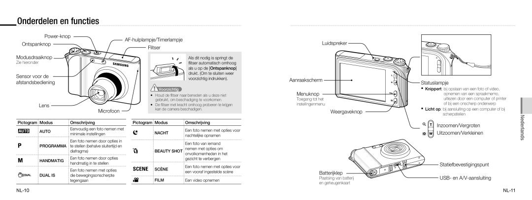 Samsung EC-NV100SBA/VN, EC-NV100TBA/FR, EC-NV100SBA/FR, EC-NV100SFB/FR, EC-NV100RBA/FR, EC-NV100BBA/FR Onderdelen en functies 