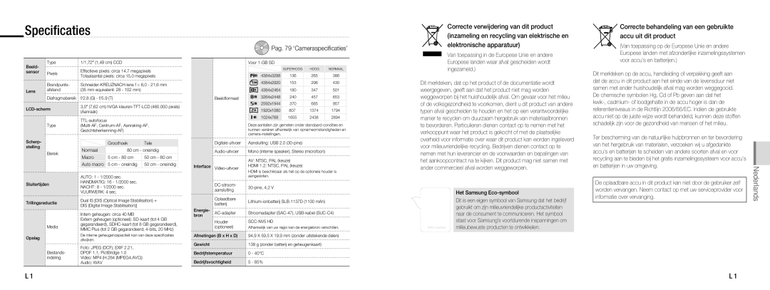 Samsung EC-NV100SBB/E3 Speciﬁcaties, Correcte behandeling van een gebruikte accu uit dit product, Elektronische apparatuur 