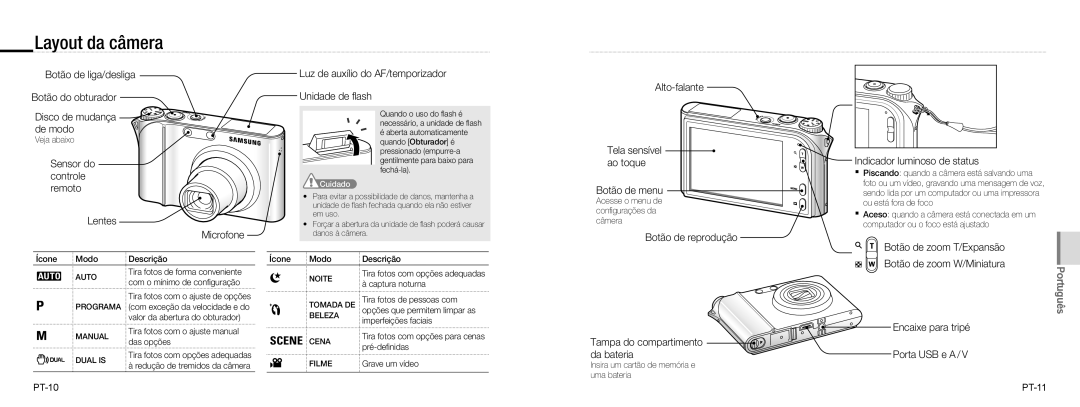 Samsung EC-NV100RBA/RU, EC-NV100TBA/FR, EC-NV100SBA/FR, EC-NV100SFB/FR, EC-NV100RBA/FR, EC-NV100BBA/FR manual Layout da câmera 