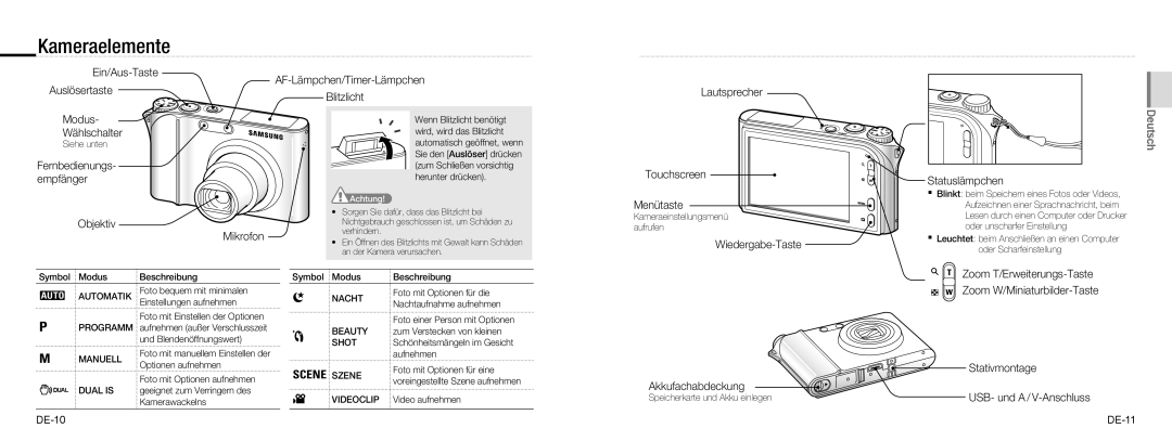 Samsung EC-NV100BBA/E1, EC-NV100TBA/FR, EC-NV100SBA/FR, EC-NV100SFB/FR, EC-NV100RBA/FR, EC-NV100BBA/FR manual Kameraelemente 