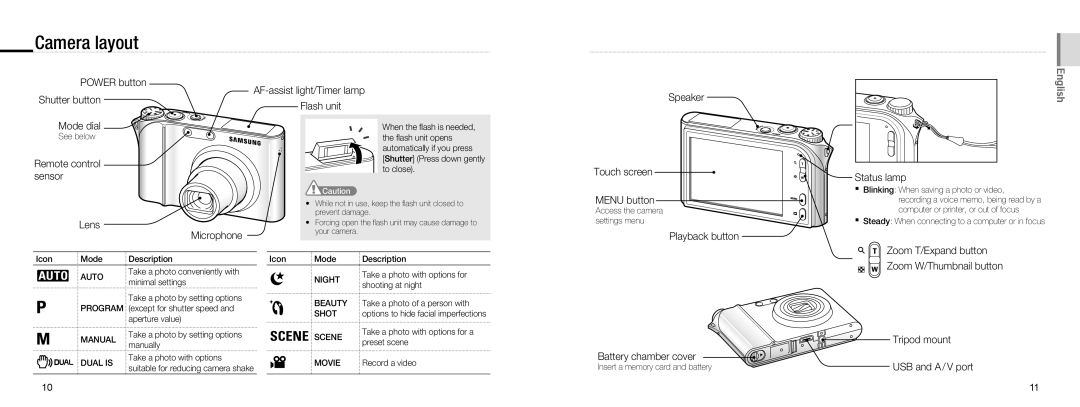 Samsung EC-NV100SBC/IT, EC-NV100TBA/FR, EC-NV100SBA/FR, EC-NV100SFB/FR, EC-NV100RBA/FR, EC-NV100BBA/FR manual Camera layout 