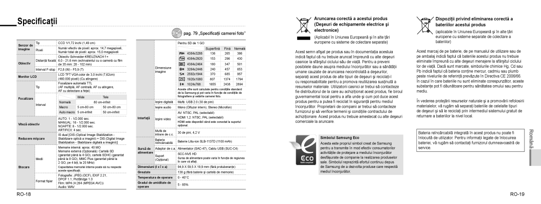 Samsung EC-NV100RBA/E1, EC-NV100TBA/FR, EC-NV100SBA/FR RO-18 RO-19, Pag „Speciﬁcaţii camerei foto, Simbolul Samsung Eco 