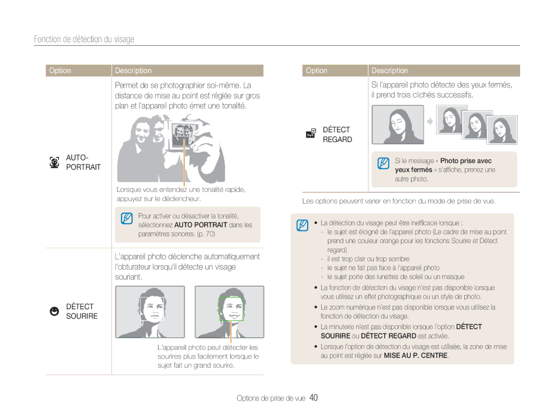 Samsung EC-NV100SBA/FR, EC-NV100TBA/FR manual Fonction de détection du visage, Auto Portrait, Détect Regard, Détect Sourire 