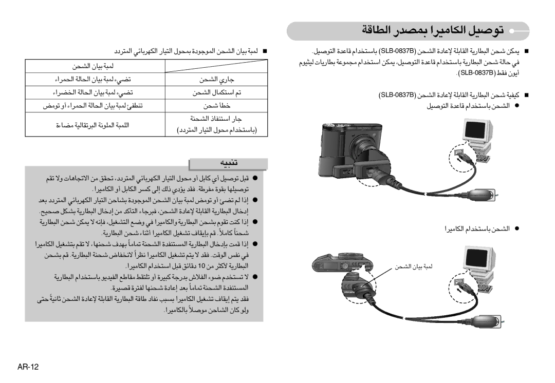 Samsung EC-NV10ZBBA/PT, EC-NV10ZBBD/FR, EC-NV10ZBBL/E1, EC-NV10ZBBC/FR, EC-NV10ZBBB/FR «∞As OUÊ ∞L∂W, «∞As §U¸Í, Îdq, AR-12 