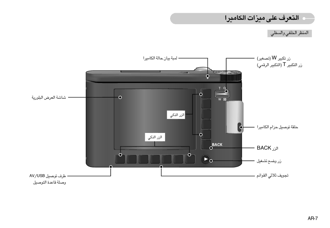 Samsung EC-NV10ZBBB/IT «∞∂Ku¸¥W «∞Fd÷ UW VA/BSU ¢uÅOq d· «∞∑uÅOq …ÆU´b Ëåkw, ¢BGOd W ¢J∂Od ¸, «∞JU±Od« e«Â ¢uÅOq KIW, AR-7 