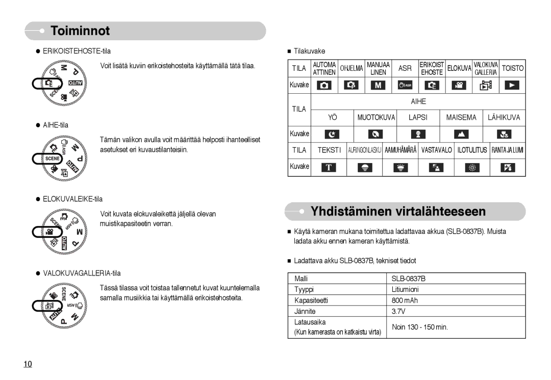 Samsung EC-NV10ZBBF/E2, EC-NV10ZBBL/E1 manual Yhdistäminen virtalähteeseen, Asr, Aihe Tila, Lapsi Maisema Lähikuva 