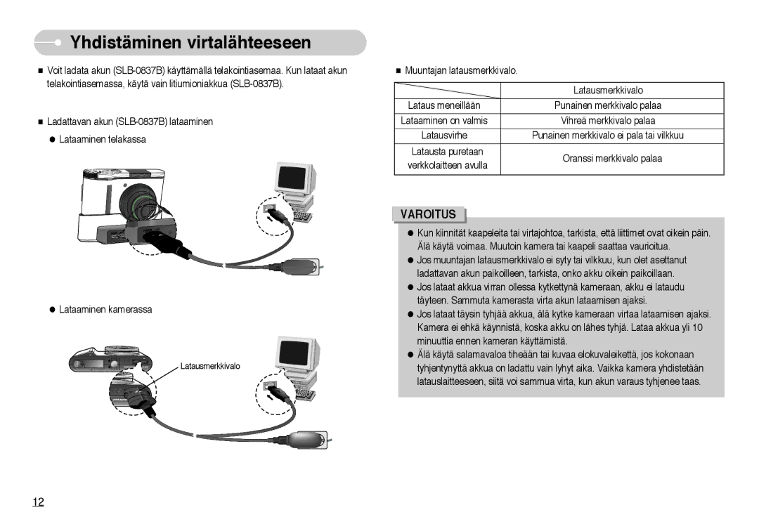 Samsung EC-NV10ZBBG/E2, EC-NV10ZBBL/E1, EC-NV10ZBBC/E2, EC-NV10ZBBB/E2, EC-NV10ZBBD/E2, EC-NV10ZBBF/E2 manual Latausmerkkivalo 